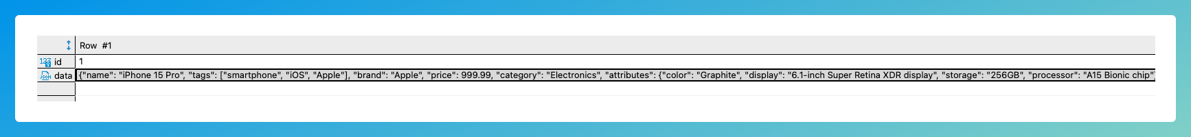 Products data